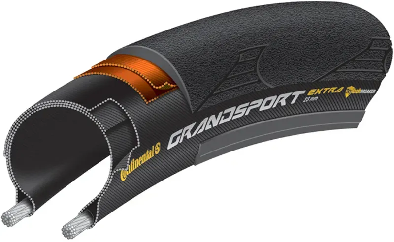 Continental Grand Sport Extra 700c Folding Tyre in Black-2